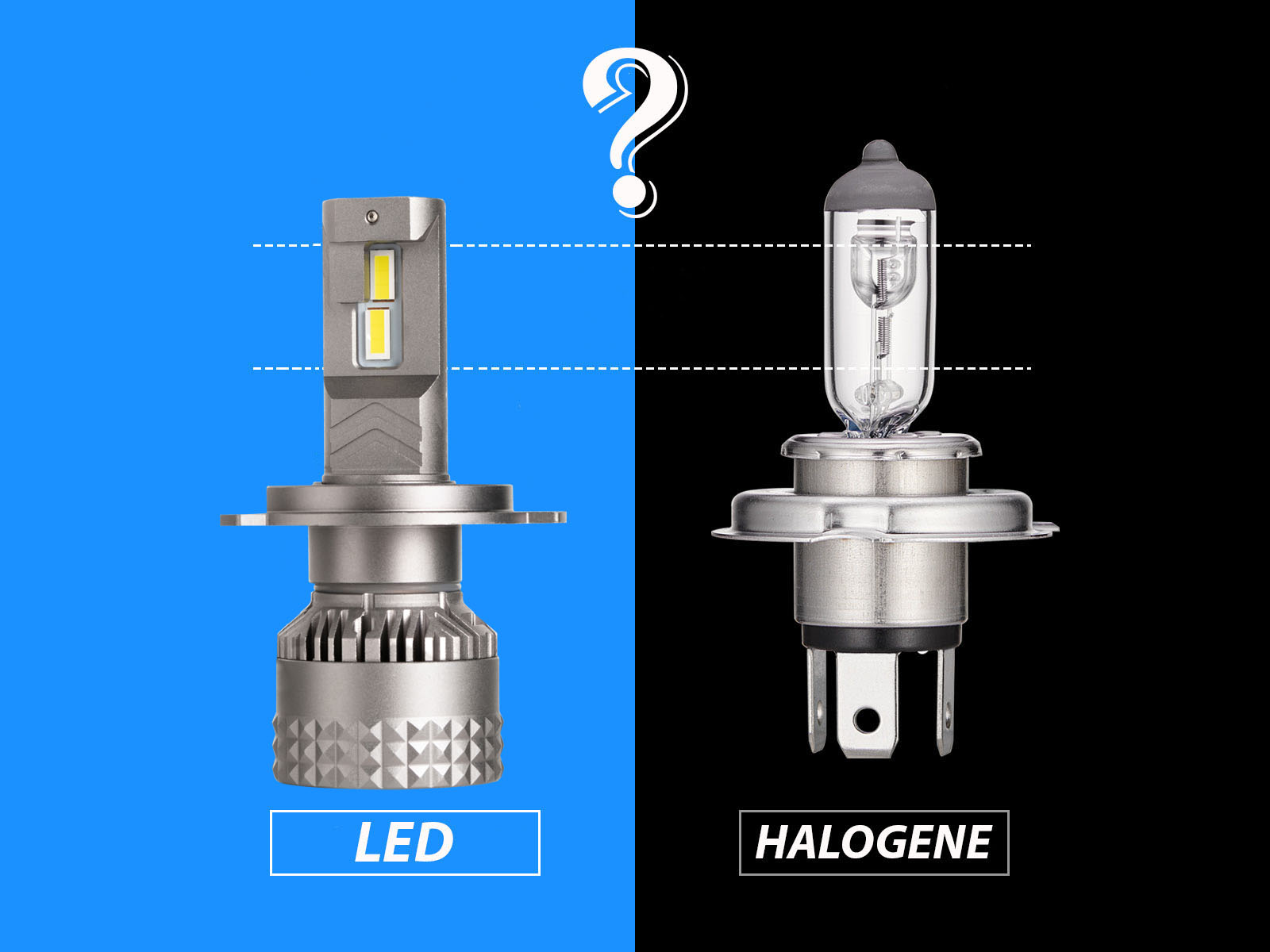 Comment bien choisir son ampoule h4 et son kit Led h4 ?