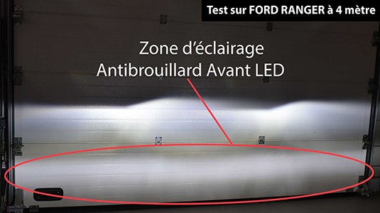 Performance et précision optimisé
