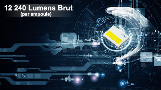 H9B MILLENIUM 2 : une puissance hors norme