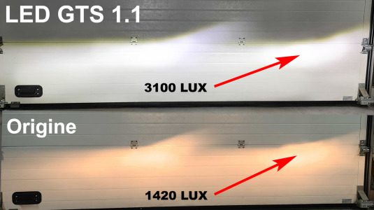 H7 LED GTS 1.1 : Spectre Lumineux 100% conforme à l’origine