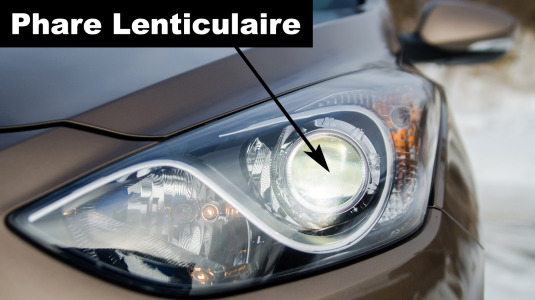 Boutique en ligne de vente de LEDs pour véhicules