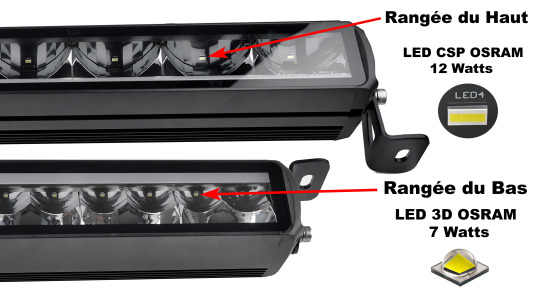 Barre LED Dual Super Combo 125cm : Conception et Design Exclusif AGM Vision