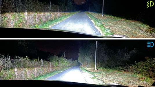 Les avantages de la LED H1 TITANIUM XS