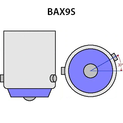 Ampoule LED H6W-BAX9S LOUPE (Blanc)