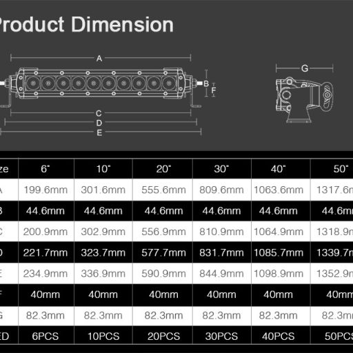 BARRE LED SLIM SP 20CM