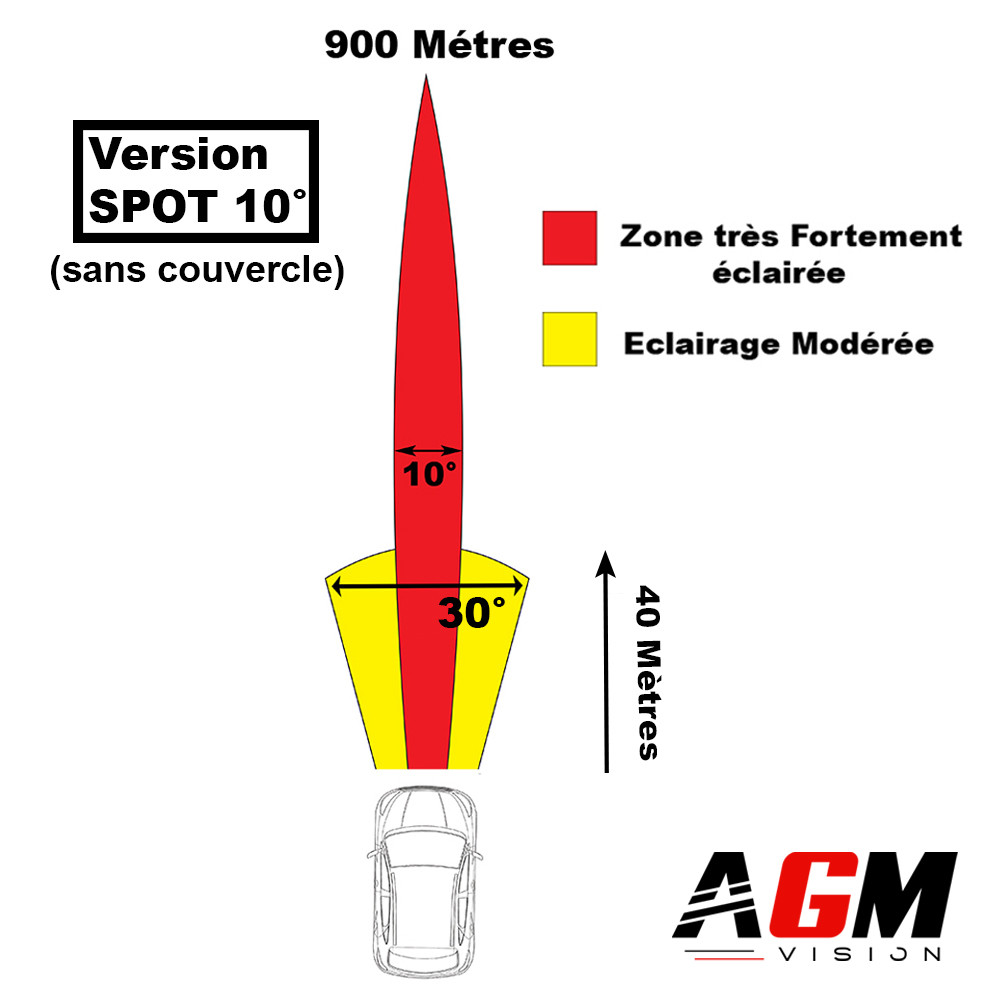 PHARE LED HYPER SPOT QUADRA MAX 60W