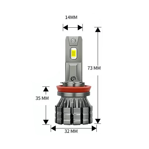 Kit Ampoules LED H11 VENTIRAD PRO