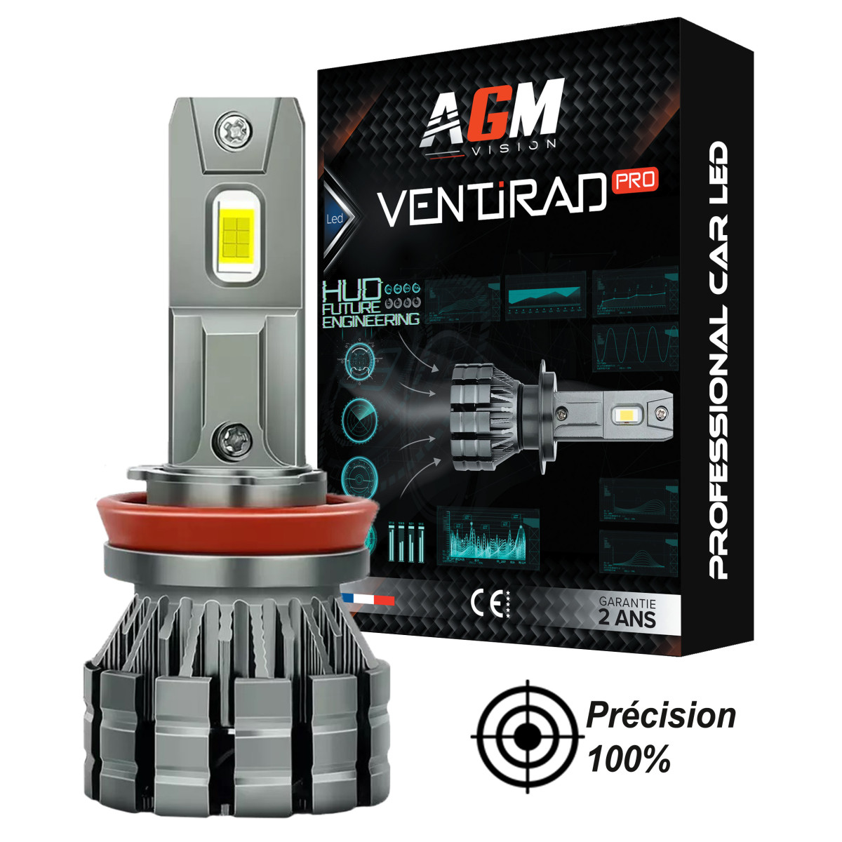 Ampoule LED H11 VENTIRAD PRO
