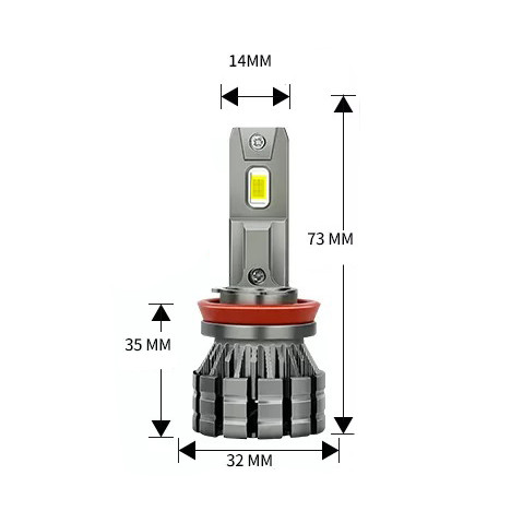 Ampoule LED H11 VENTIRAD PRO