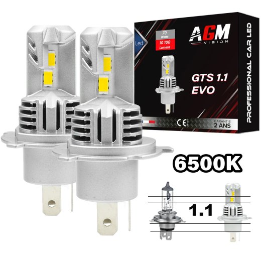 H4 GTS 1.1 スリム冷却ファン付きLEDバルブキット 70ワット、10100ルーメン、ホワイト6500K