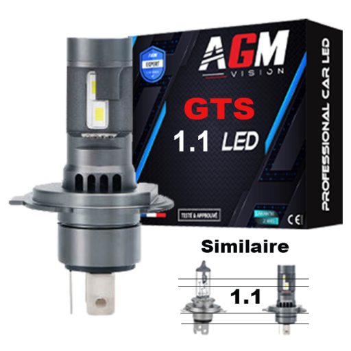 Ampoule H4 LED Moto - Taille Mini, Puissante et Ventilée - Port