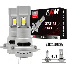 Kit ampoules LED H7 GTS 1.1 EVO R70W - Ventilé