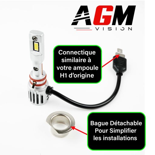 Kit Ampoules LED H1 GTS Slim Ventilé 60 Watts, 9000 Lumens, Blanc 5800K