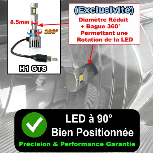 Kit Ampoules LED H1 GTS Slim Ventilé 60 Watts, 9000 Lumens, Blanc 5800K