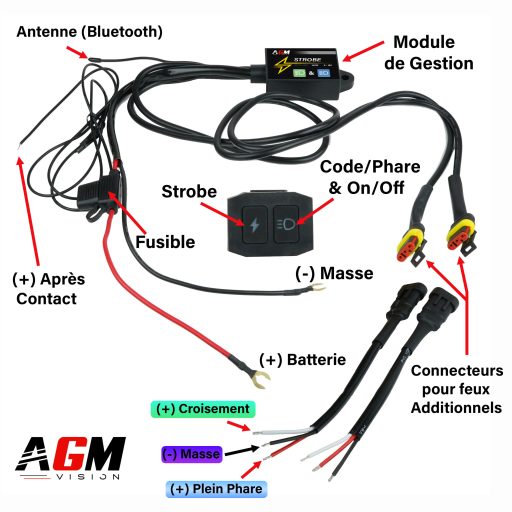 Câblage pour phare LED Moto - Feu de Croisement / Route / Strobe