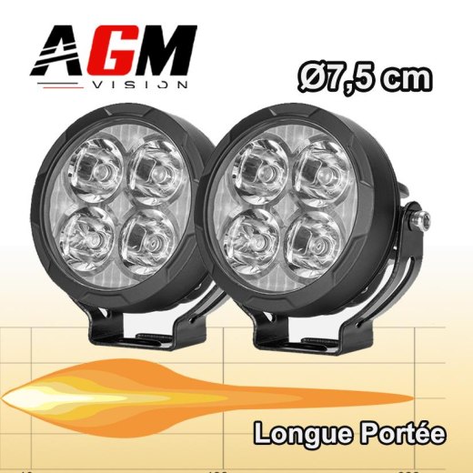 KIT 2 FARÓIS LED SUPER 4 R50W, Longo Alcance
