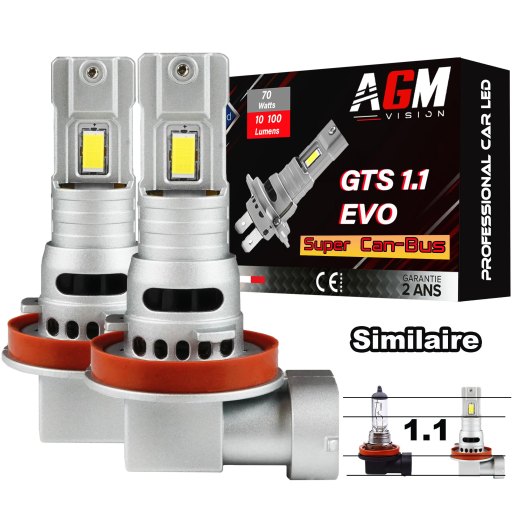 BMW H8 LED エンジェルアイ ホワイト 6500K GTS 1.1 EVO R70W E90/E92/X5 E70 - ベンチレーテッド