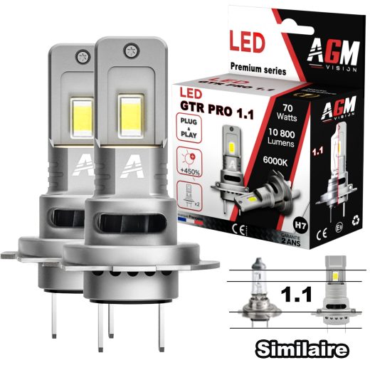 LED H7 GTR PRO 1.1 70W キット - ファン付き、ミニサイズ＆高出力、10,800ルーメン、ホワイト6500K。