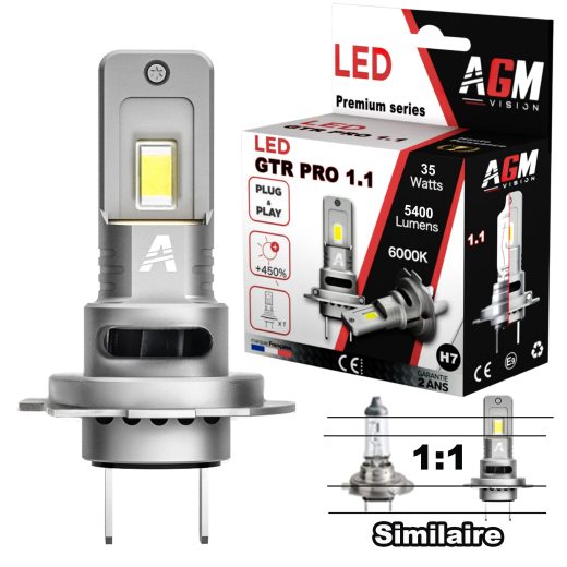 LEDバルブ H7 GTR PRO 1.1、35W - ファン付き、小型で高出力。