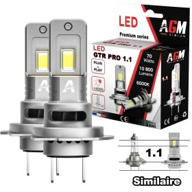 Afbeelding van Kit LED-lampen H18 GTR PRO 1.1 70W - Geventileerd