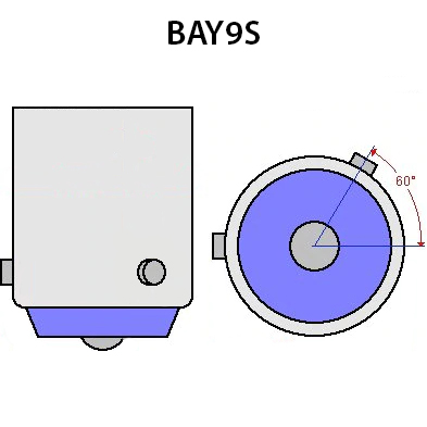 Ampoule LED H21W-BAY9S LOUPE (Blanc)