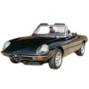 Ampoules LED pour ALFA ROMEO SPIDER (916_)
