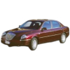 Éclairage LED pour LANCIA Thesis (841_)