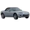 LED bulbs for MAZDA MX-5 3 (NC)