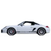Ampoules LED pour PORSCHE Boxster Spyder (987)