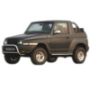 Ampoules LED pour SSANGYONG Korando Cabrio (KJ)