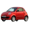 Ampoules LED pour MICROCAR DUE