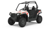 Lampadine LED per POLARIS RZR 570