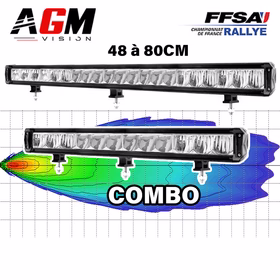 Bild von SLIM RACER LED-LEISTE COMBO - 48 bis 80CM