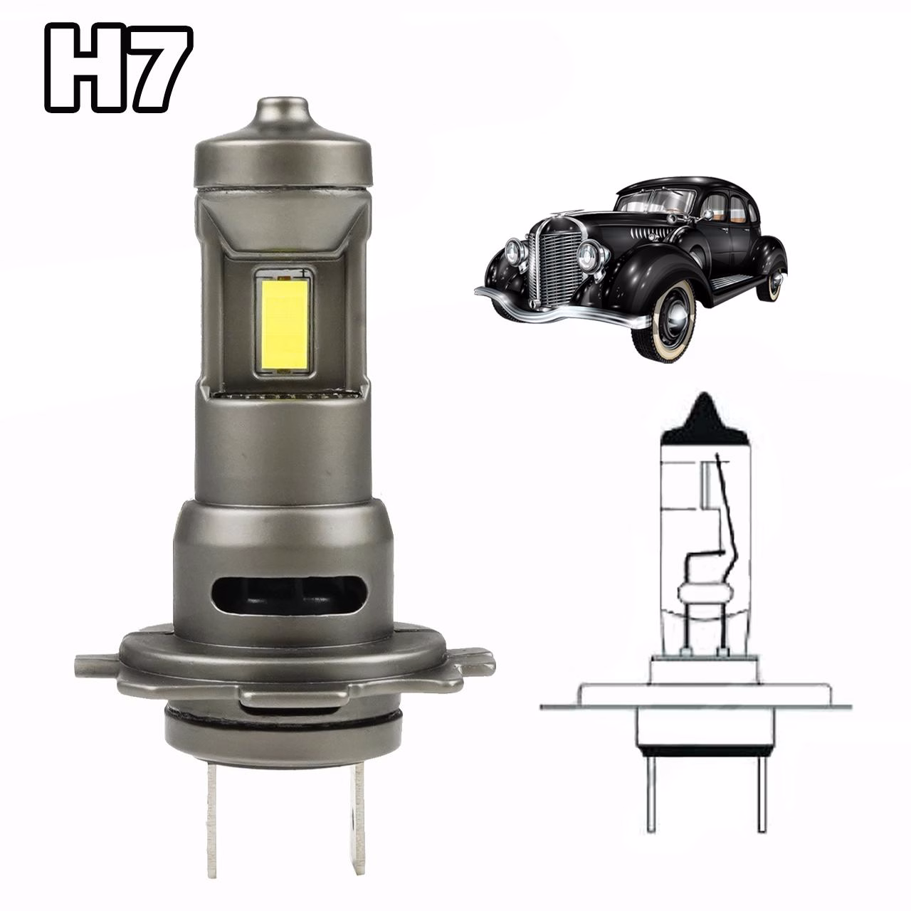 Todas las Bombillas H7 Led - Coche Antiguo
