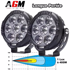 Image de KIT 2 Phares LED Moto 7X-Pro Longue Portée 140W