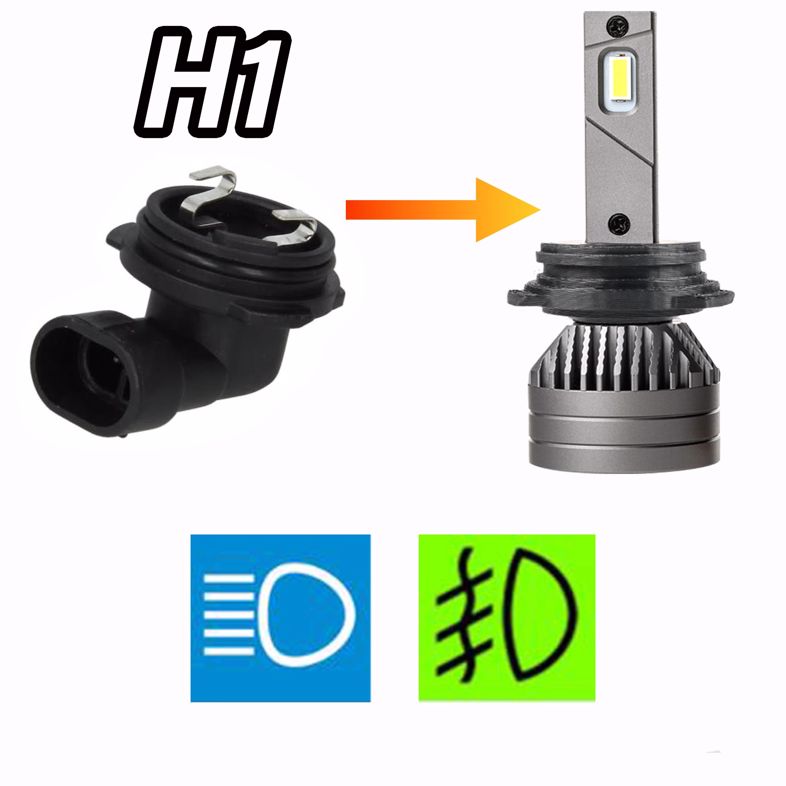 Immagine di Kit LED H1 TITANIUM XS +Adattatore fendinebbia & lunga portata Immagine di Kit LED H1 TITANIUM XS +Adattatore fendinebbia & lunga portata