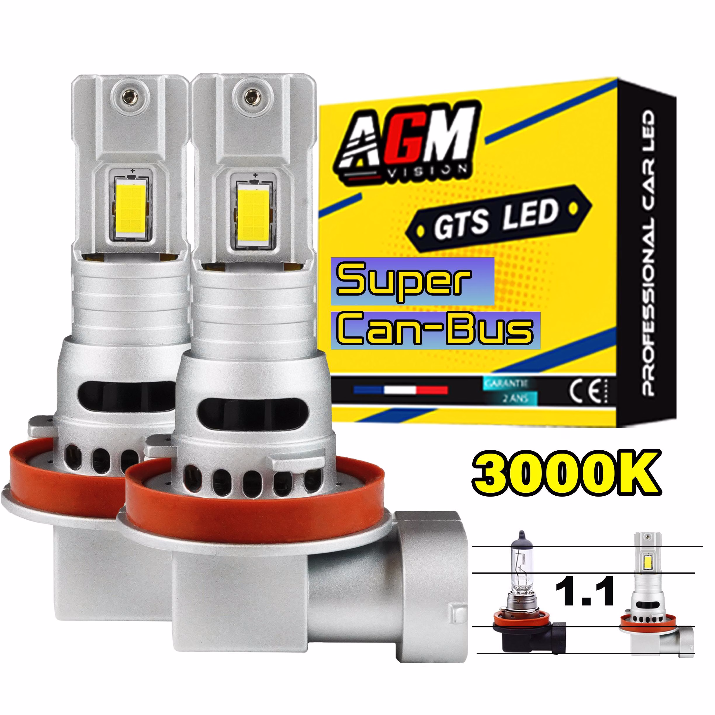 Afbeelding van Kit Angel Eyes BMW H8 GTS Geel E90/E92/X5 E70 - Geventileerd Afbeelding van Kit Angel Eyes BMW H8 GTS Geel E90/E92/X5 E70 - Geventileerd