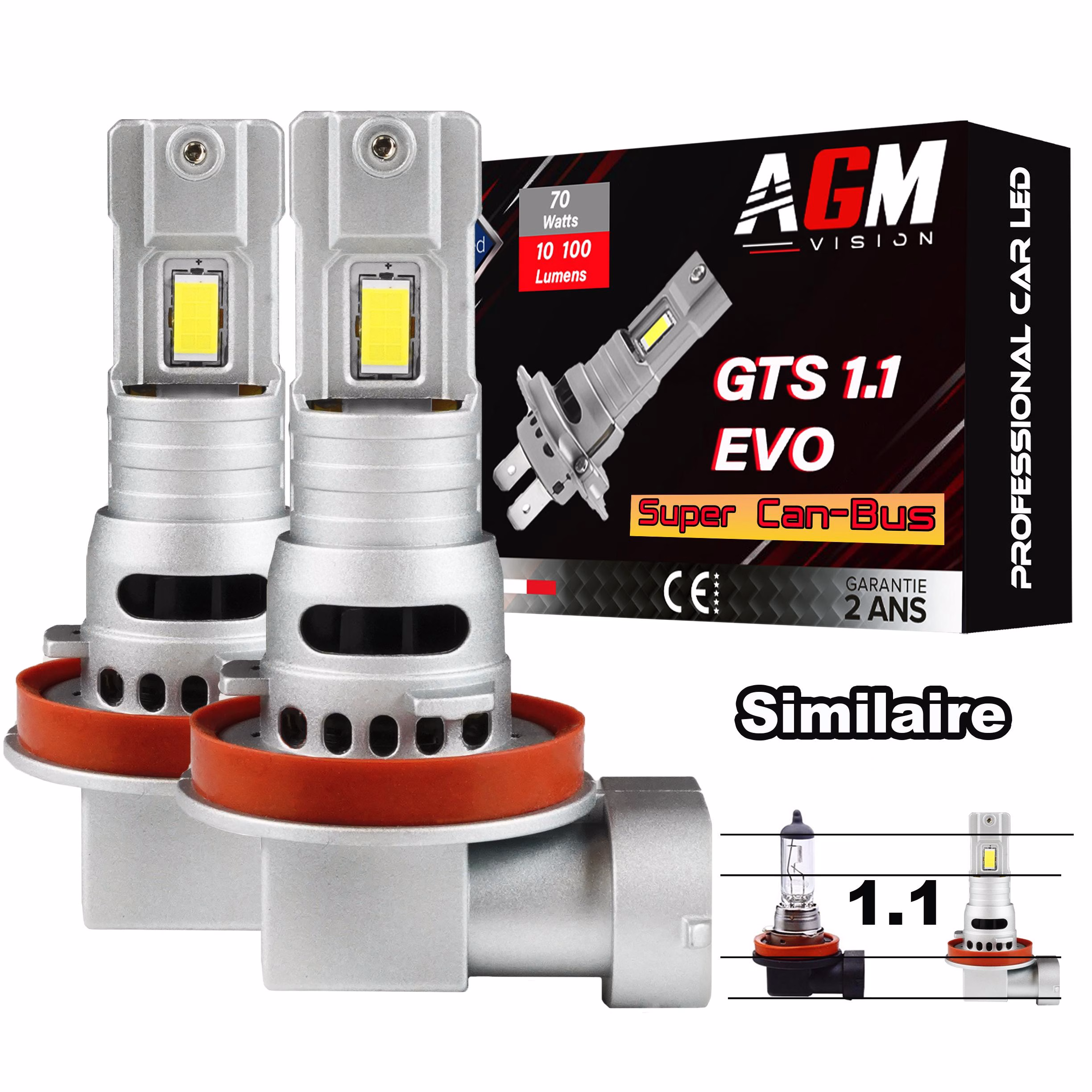 Afbeelding van Angel Eyes BMW H8 LED Wit 6500K GTS 1.1 EVO R70W E90/E92/X5 E70 - Geventileerd Afbeelding van Angel Eyes BMW H8 LED Wit 6500K GTS 1.1 EVO R70W E90/E92/X5 E70 - Geventileerd