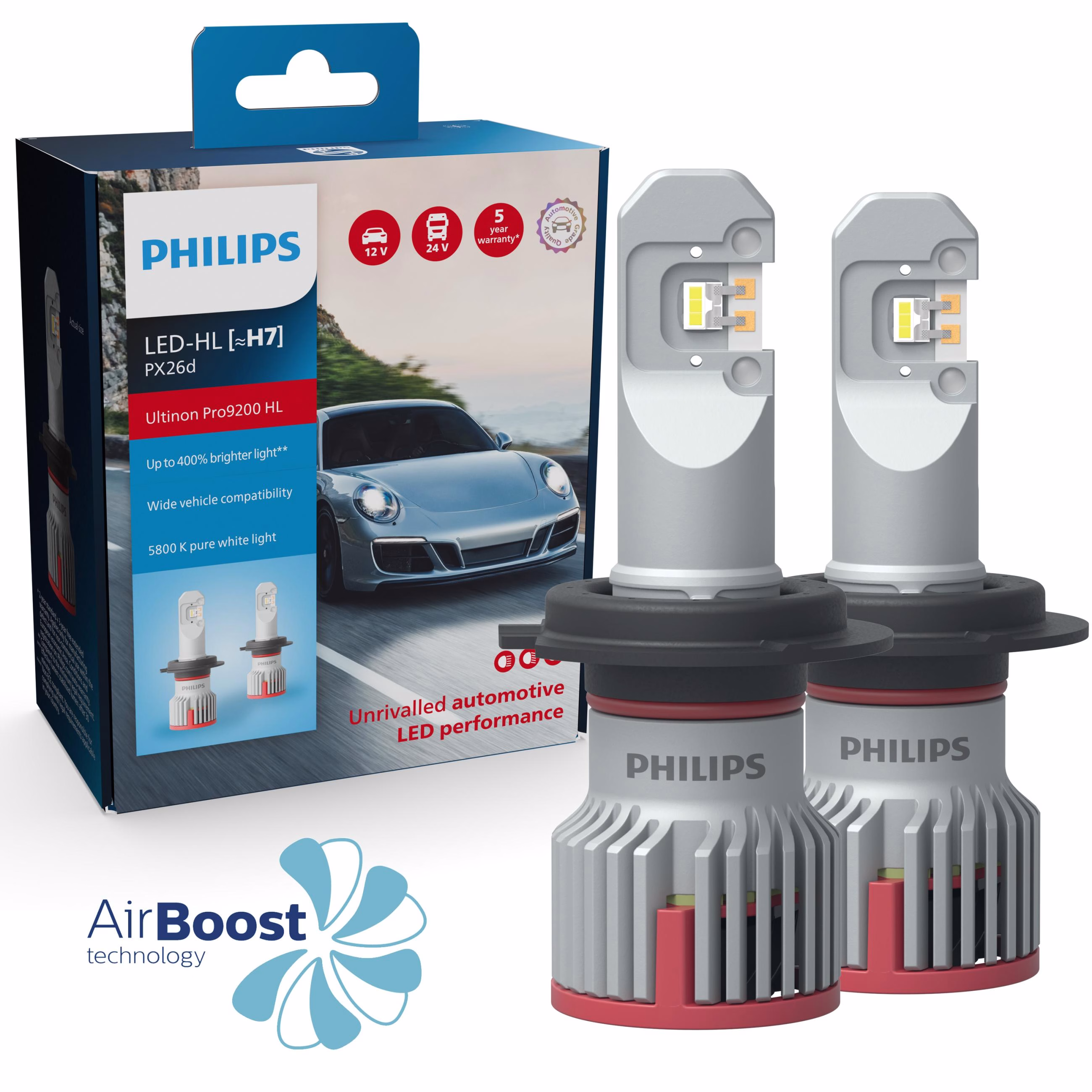 Philips Ultinon Pro9200 Boost HL LEDバルブキット H7(公道走行非対応)の画像 Philips Ultinon Pro9200 Boost HL LEDバルブキット H7(公道走行非対応)の画像