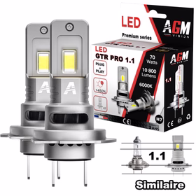 LEDバルブキット H7 GTR PRO 1.1 70W - ファン付きの画像