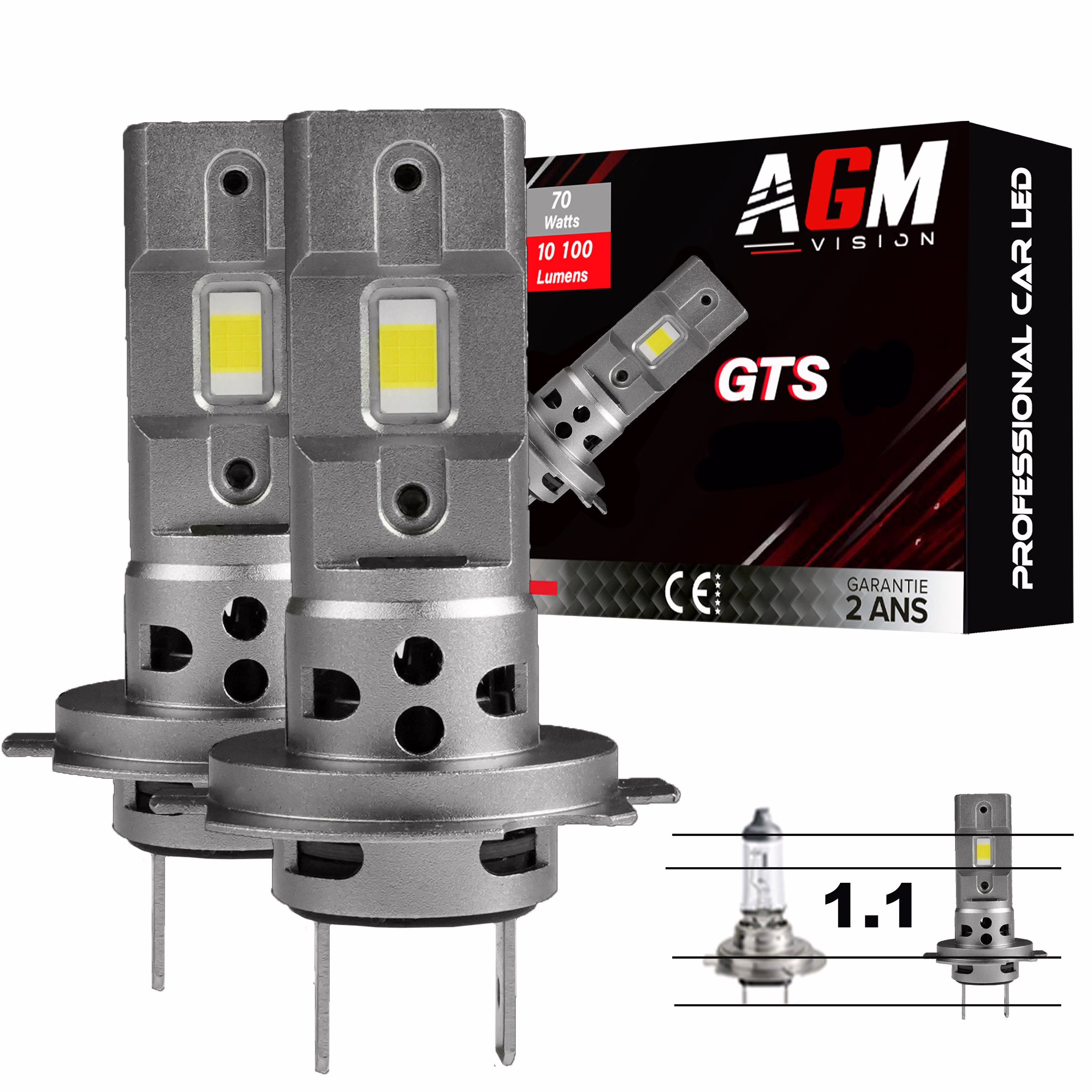 Image de Kit d'ampoules LED H7 GTS 12V - Ventilé Image de Kit d'ampoules LED H7 GTS 12V - Ventilé